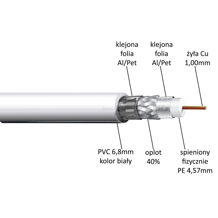 Kabel koncentryczny Satec HS-100 Tri-shield 100m
